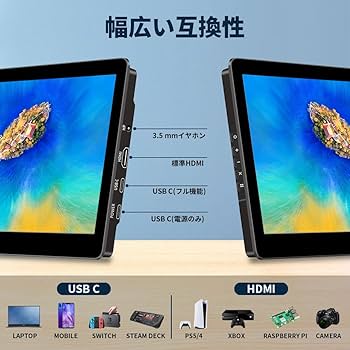 Amazon.co.jp: Cuview 8.9インチ タッチモバイルモニターIPS液晶パネル