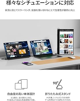 Amazon.co.jp: EHOMEWEI モバイルモニター 144Hz 2K 144Hz