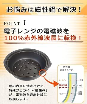 Amazon | 電子レンジ専用調理鍋／磁性鍋・L 4点（深鍋、浅鍋、中ぶた