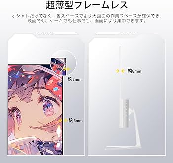 Amazon.co.jp: cocopar モニター 24.5インチ 白 Type-C 200Hz