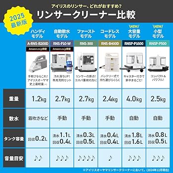 Amazon.co.jp: アイリスオーヤマ リンサークリーナー 自動ポンプ式