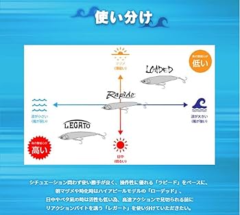 Amazon | マリア レガート F165#B01H イワシ | マリア | キャッチャー