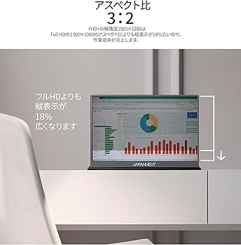 Amazon.co.jp: JAPANNEXT 10.5インチ モバイルモニター IPS パネル