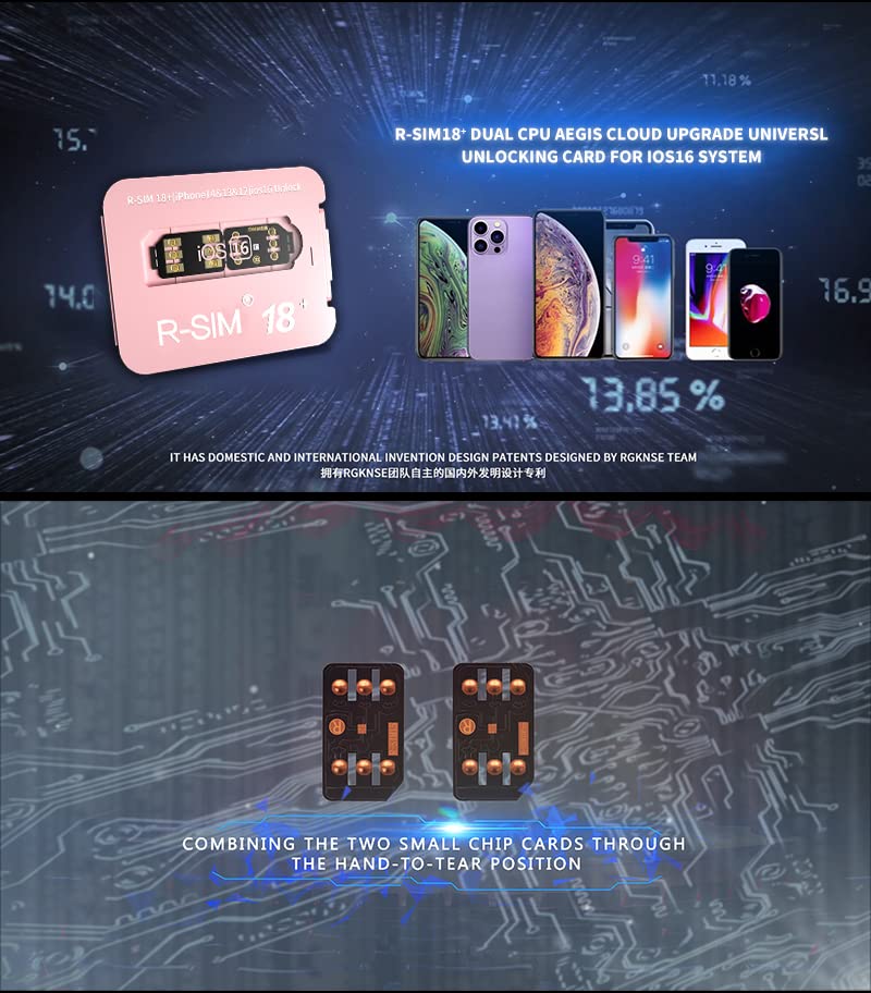 Amazon | VIPIH ロック解除SIMカード RSIM-18+ NanoロックSIMカード