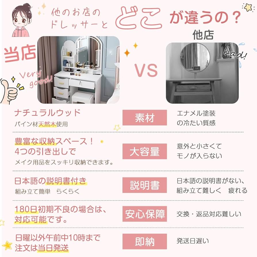 Amazon｜ドレッサー コンパクト 白 3色LED ライト 収納沢山 化粧台