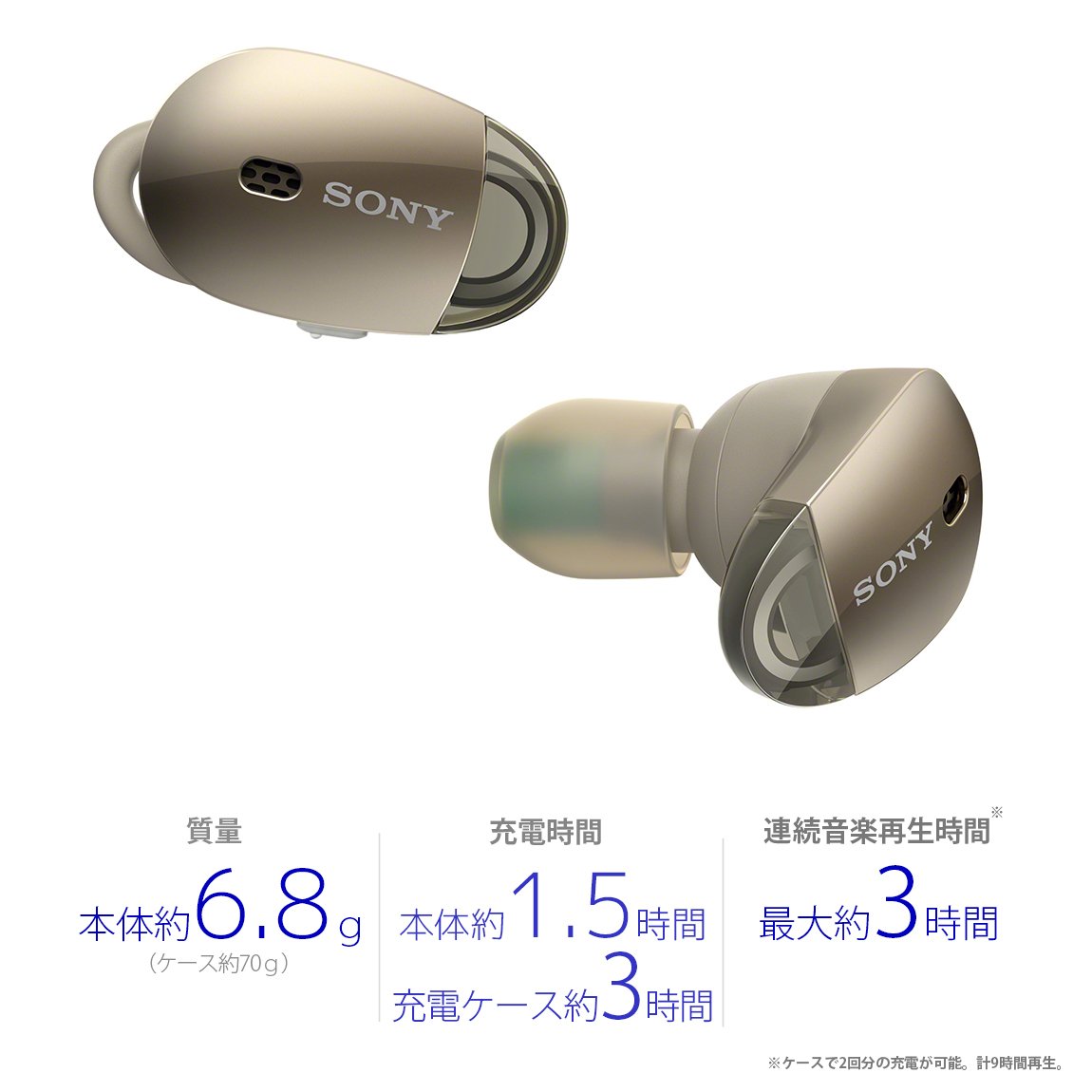 Amazon.co.jp: ソニー 完全ワイヤレスノイズキャンセリングイヤホン WF