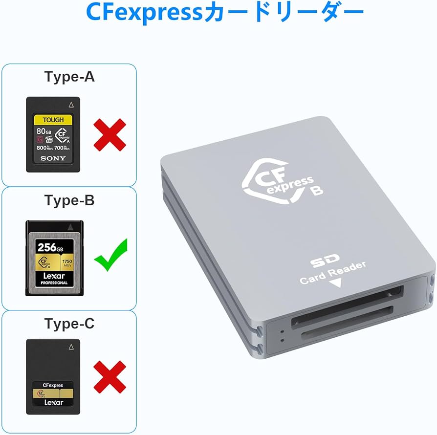Amazon.co.jp: CFexpressタイプB/SDデュアルスロットカードリーダーUSB
