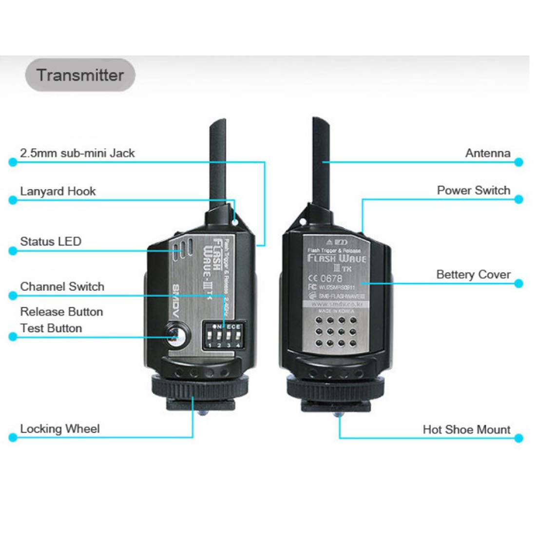Amazon.co.jp: SMDV FlashWave IIIデジタルラジオスレーブワイヤレス