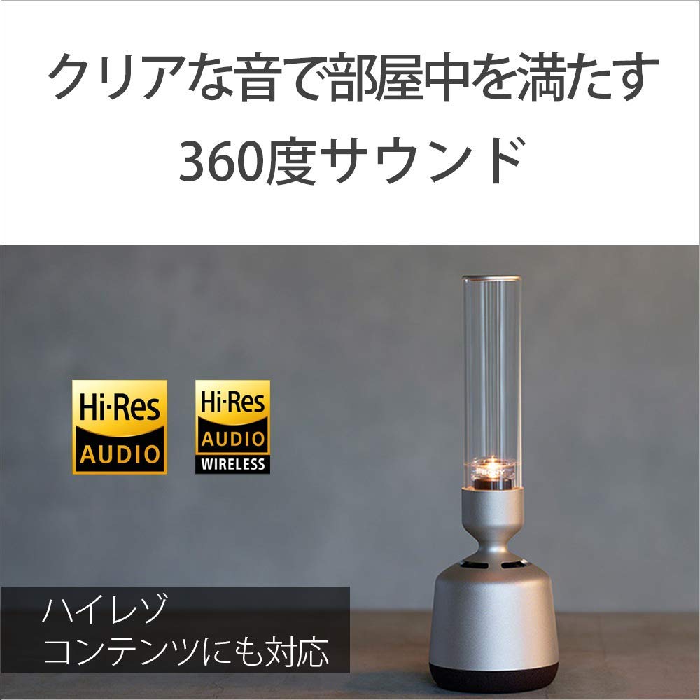 Amazon.co.jp: ソニー グラスサウンドスピーカー ハイレゾ対応