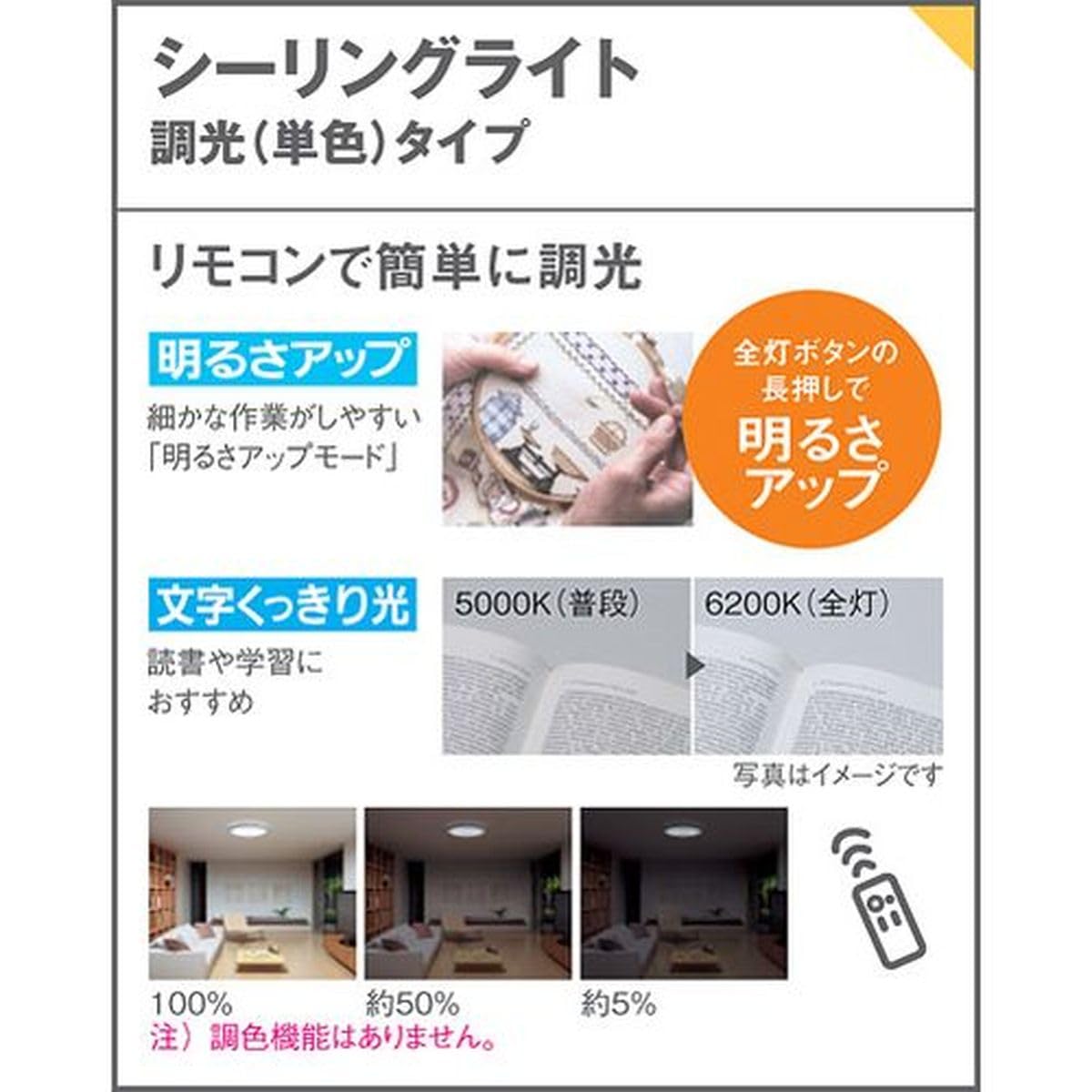 Amazon.co.jp: パナソニック(Panasonic) 天井直付型LEDシーリング