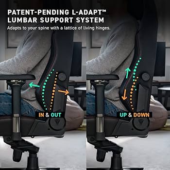 Amazon.co.jp: Secretlab TITAN Evo Dark Knight ダークナイト