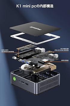 Amazon.co.jp: GMKtec Nucbox K1 ゲーミング ミニpc AMD Ryzen 7 6800H