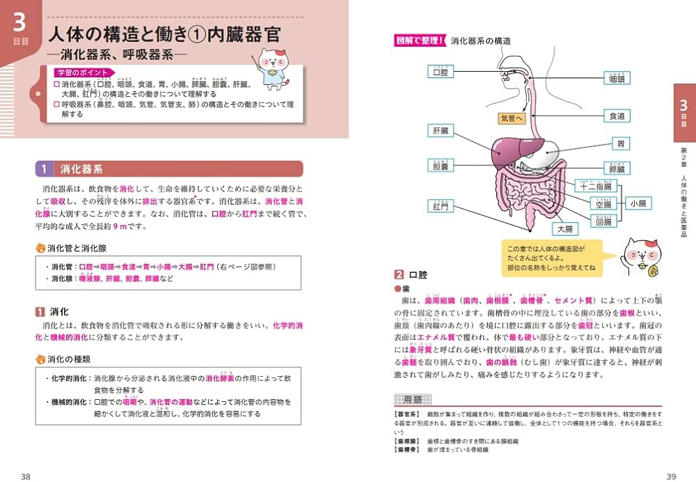 ユーキャンの登録販売者 速習テキスト＆重要過去問題集 第4版