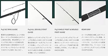 Amazon | テイルウォーク (Tailwalk）ショアジギングロッド RIZE