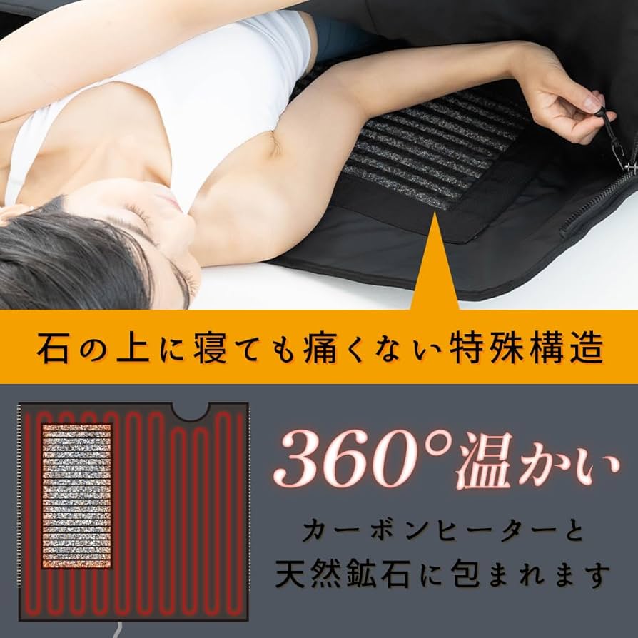 Amazon.co.jp: 【日本製】岩盤浴サウナラップ 【The premiere FORTUNA