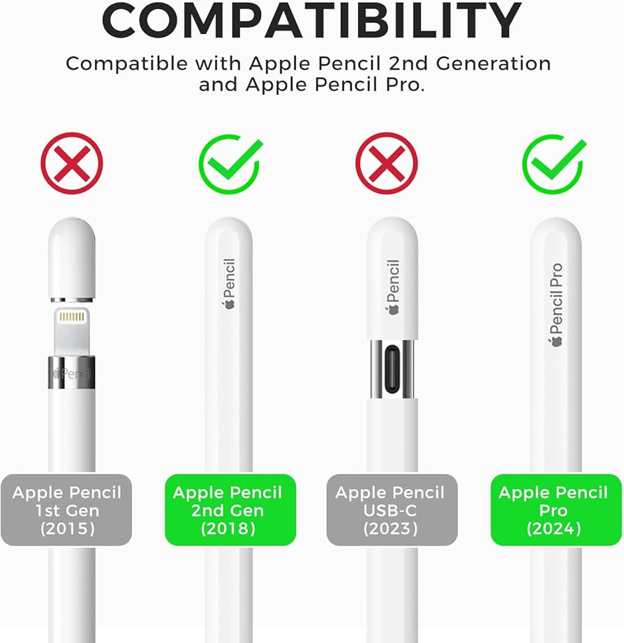 Amazon.com: TRONWIN Apple Pencil 2nd Generation Case - Silicone