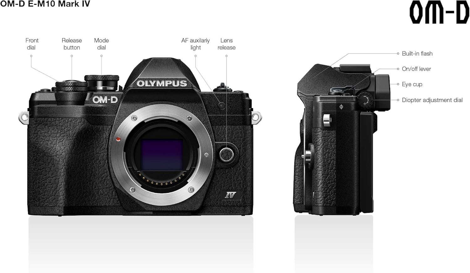 Amazon | OLYMPUS ミラーレス一眼カメラ OM-D E-M10 MarkIVボディー