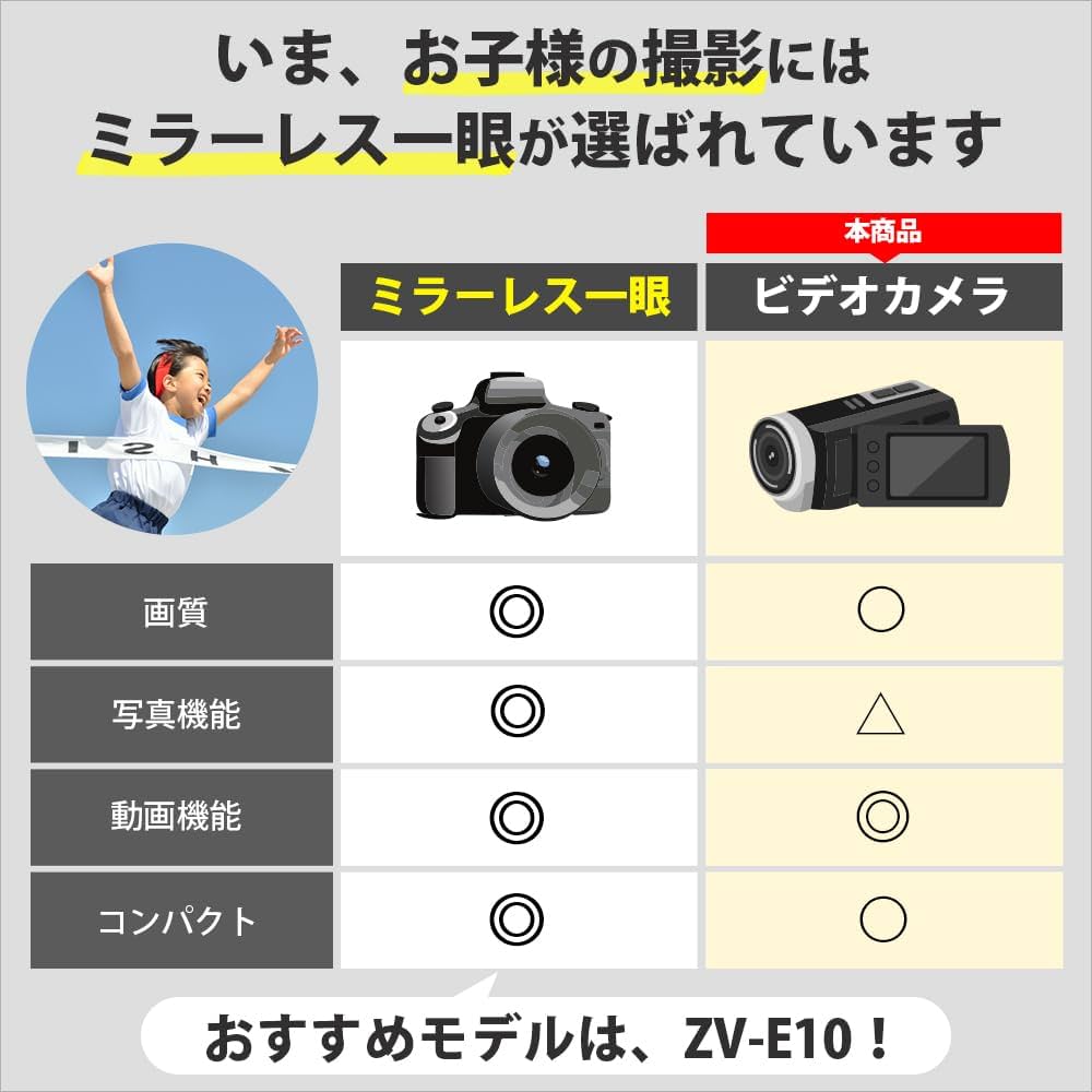 Amazon.co.jp: SONY ビデオカメラ Handycam SR11 内蔵ハードディスク