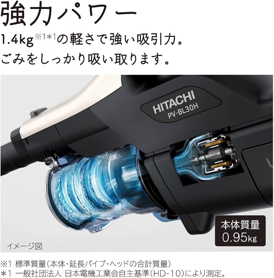 Amazon | 日立 掃除機 パワかる コードレス スティッククリーナー PV
