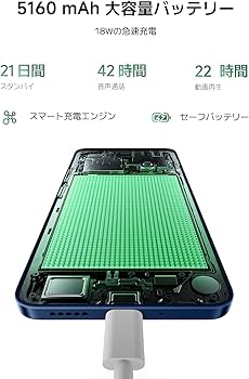 Amazon | シャオミ(Xiaomi) SIMフリー スマートフォン Redmi 14C 4GB+