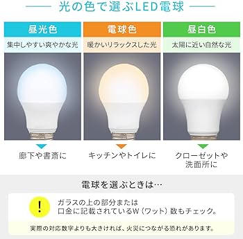 Amazon | アイリスオーヤマ LED電球 口金直径17mm 広配光 60W形相当