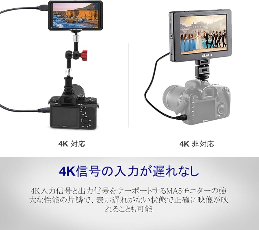 Amazon | Feelworld カメラ用液晶モニター Master MA5 5インチIPS 超薄