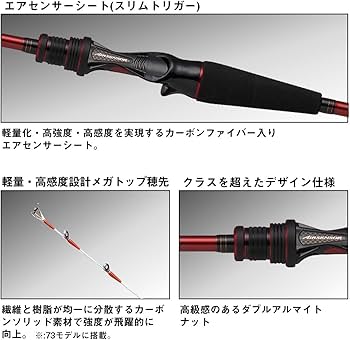 Amazon | ダイワ(DAIWA) 船竿 アナリスターライトゲーム 64 MH-190・K