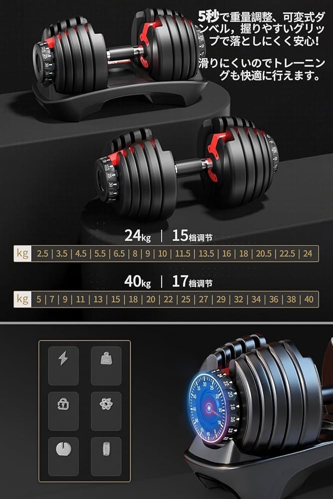 Amazon | トレーニングベンチ＋可変式 ダンベル 24kg アジャスタブル