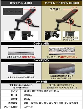 Amazon.co.jp: [リーディングエッジ] トレーニングベンチ マルチ