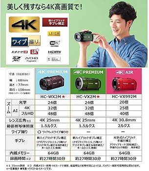Amazon.co.jp: パナソニック 4K ビデオカメラ WX2M 64GB ワイプ撮り
