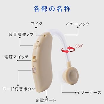 Amazon.co.jp: Vimaydo 集音器 しゅうおんき 高齢者集音器 音声拡聴器
