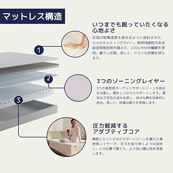 Amazon.co.jp: koala (R) マットレス セミダブル 【コアラマットレス