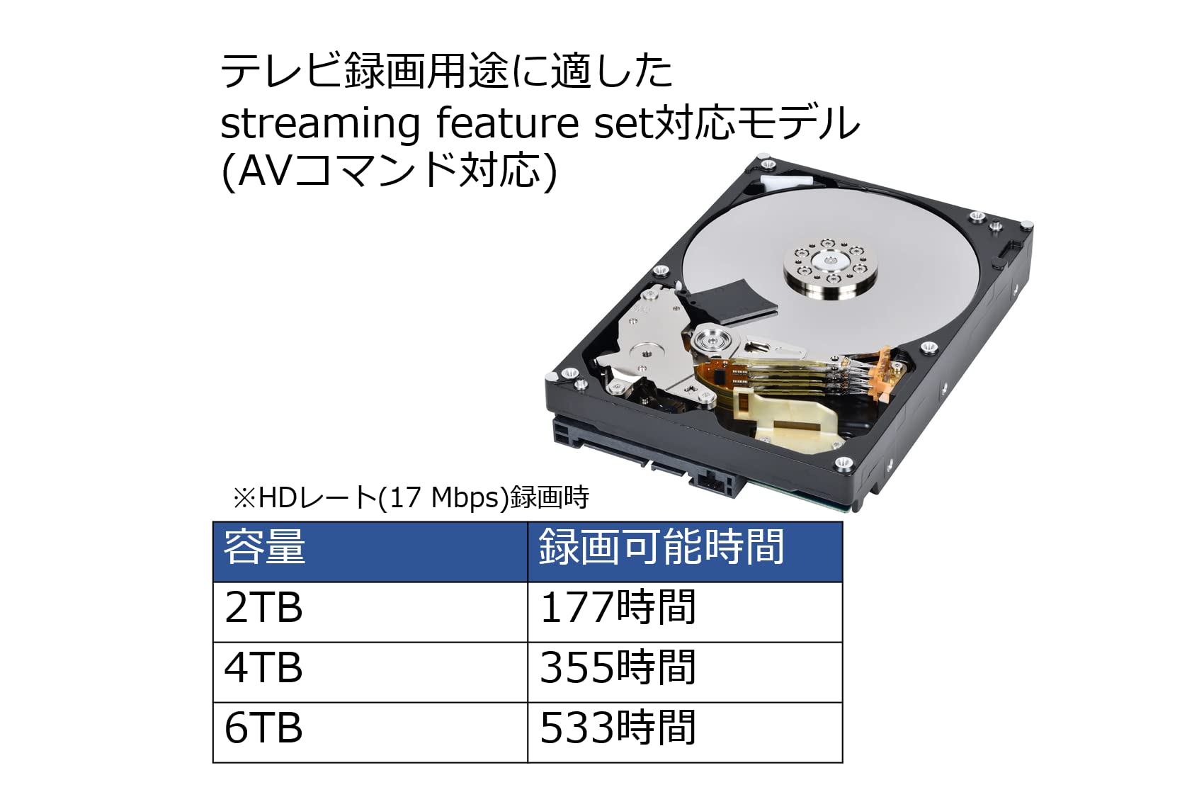 Amazon | 東芝 内蔵HDD 3.5インチ 6TB TV録画モデル DT02ABA600V-2YW