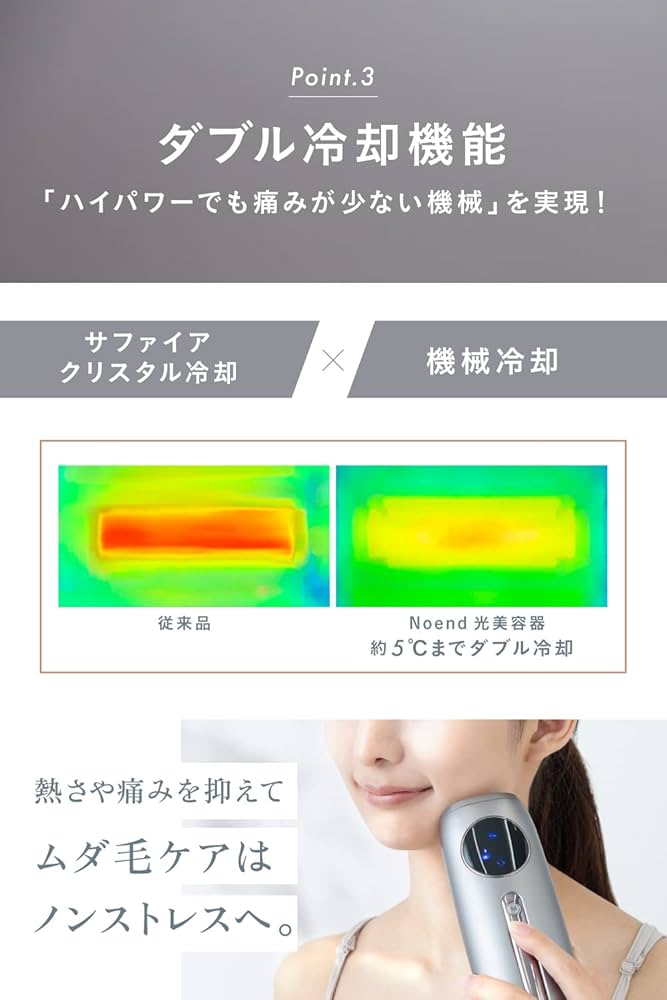 Amazon.co.jp: Noend コードレス脱毛器 (国内ブランド) VIO対応 光美容