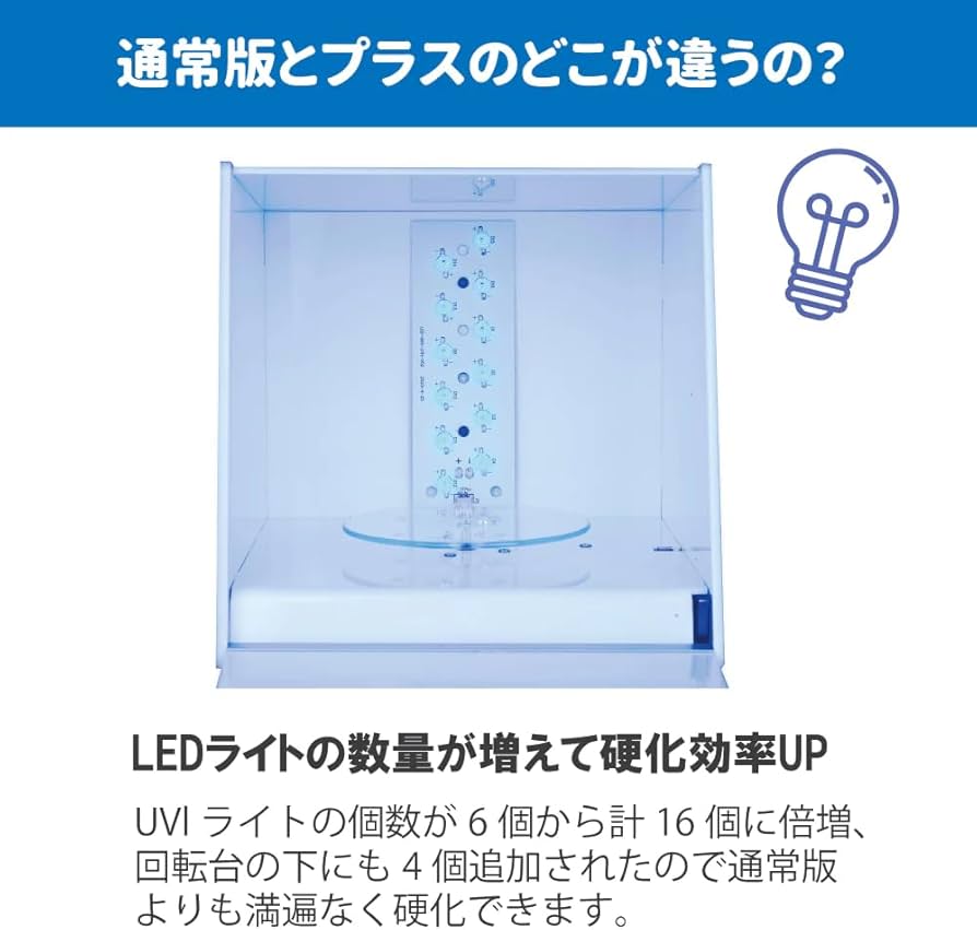 Amazon.co.jp: SK本舗 光造形 3Dプリンター レジン用 二次硬化機 UV