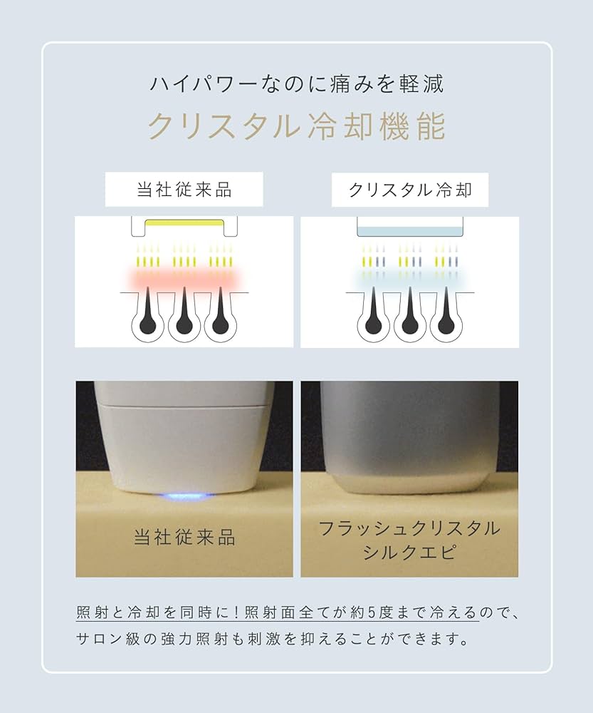 Amazon | SALONIA サロニア 脱毛器 フラッシュクリスタルシルクエピ