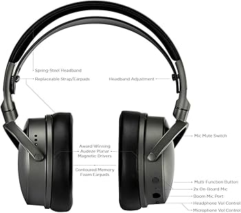 Amazon.com: Audeze Maxwell Wireless Gaming Headset for Xbox, PS
