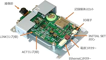 Amazon.co.jp: moduca AIスターターキット/i-PRO モジュールカメラ