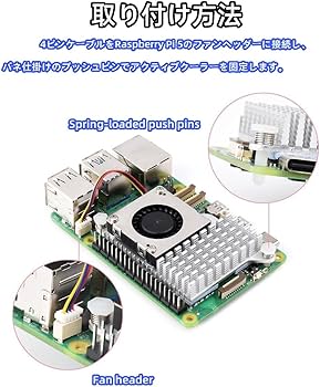 Amazon.co.jp: Raspberry Pi 5 8GB 技適対応品 ラズベリーパイ5 8gb