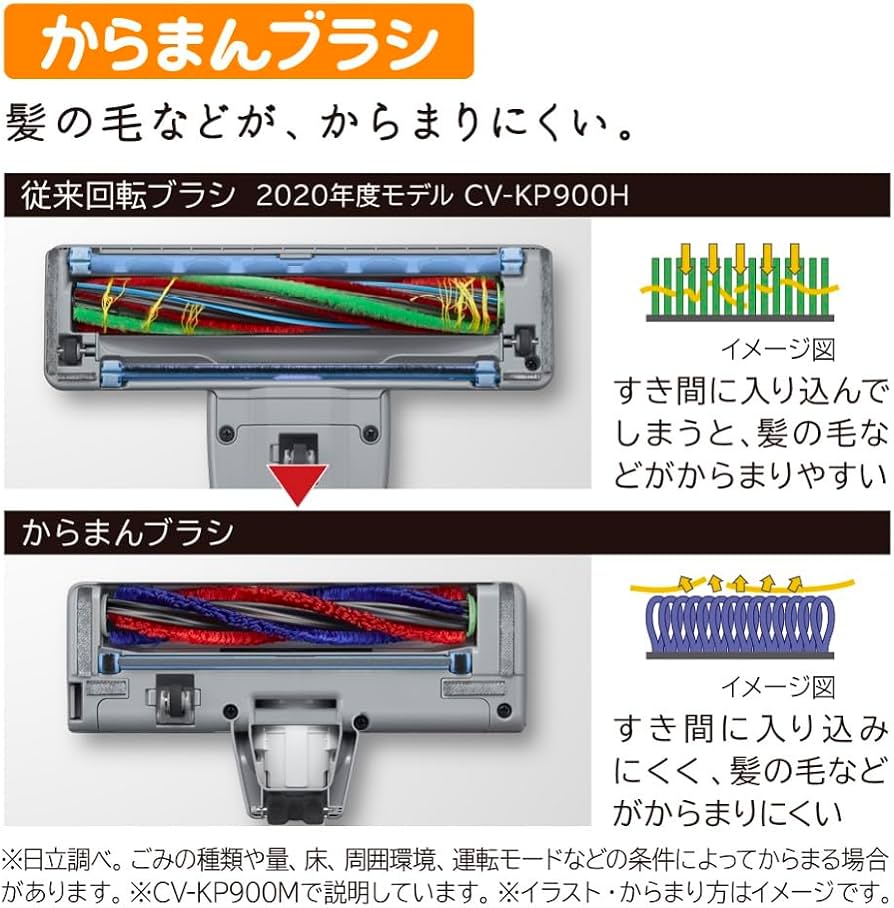 Amazon.co.jp: 日立 掃除機 かるパック 紙パック式クリーナー CV