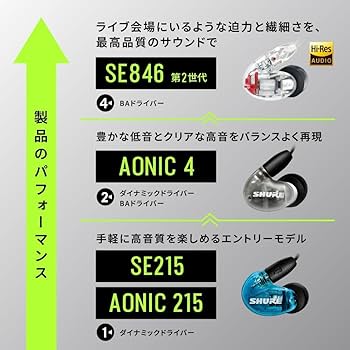 Amazon.co.jp: 【VGP2025 金賞】SHURE シュア SE846G2CL クリア 第2