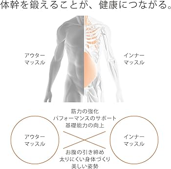 Amazon | SIXPAD シックスパッド ウォーターウェイト(Water Weight