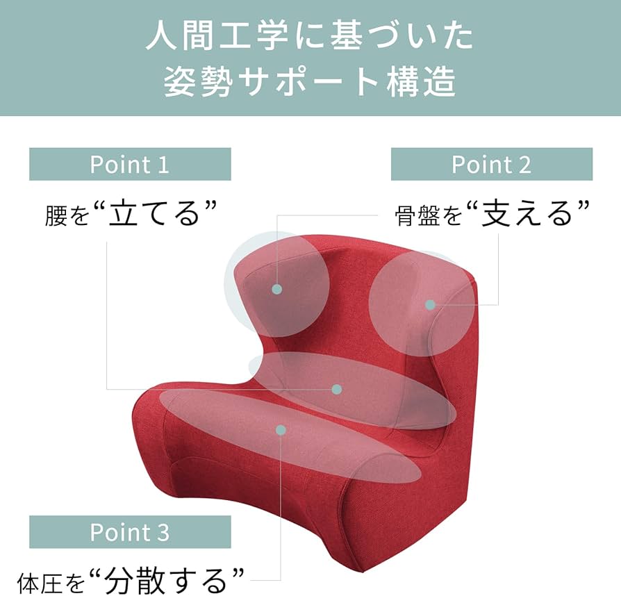 Amazon.co.jp: スタイル ドクターチェア/Style Dr.CHAIR MTG