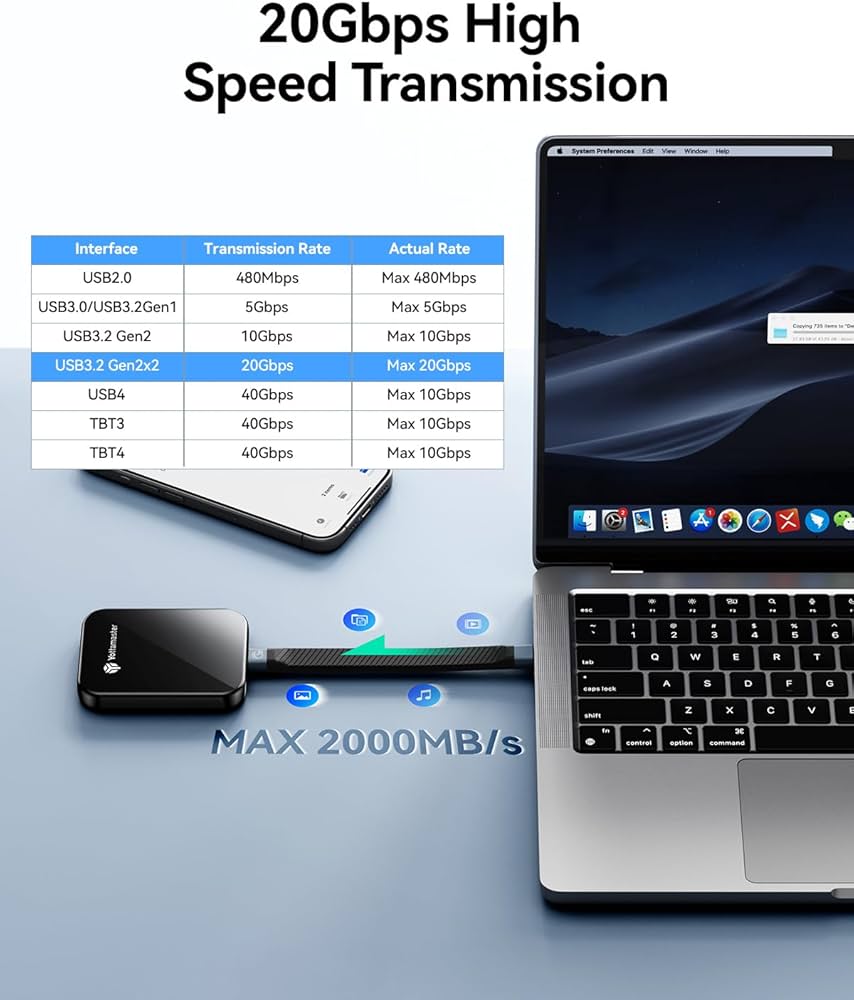 Amazon.com: Yottamaster 2TB Magnetic External SSD, Up to 2000MB/s