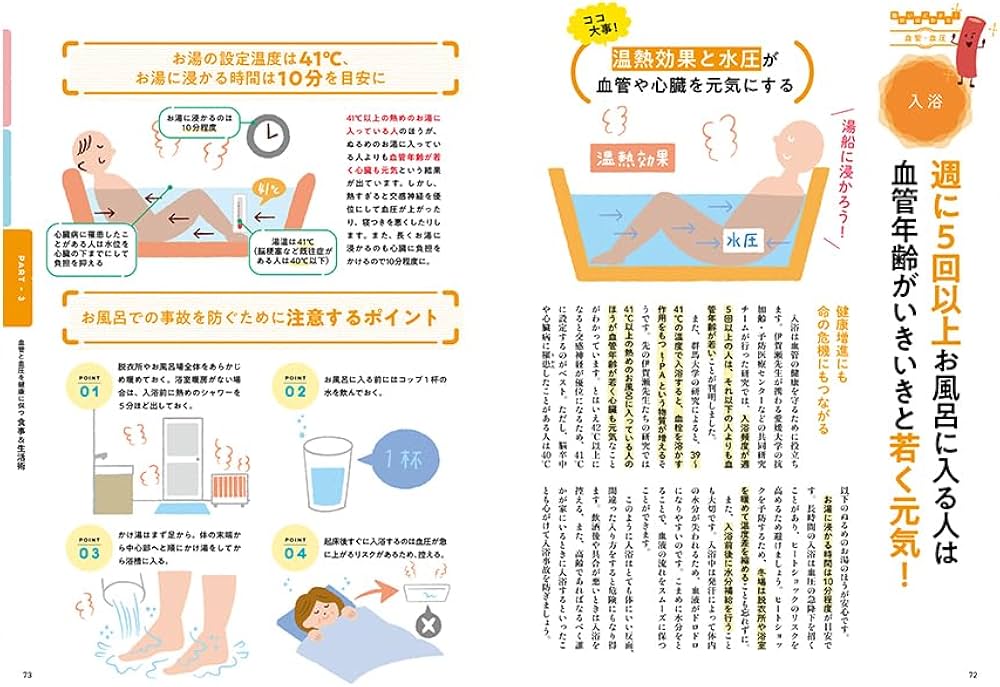 面白いほどわかる シニアのため血管と血圧の新常識 (TJMOOK) | 伊賀瀬