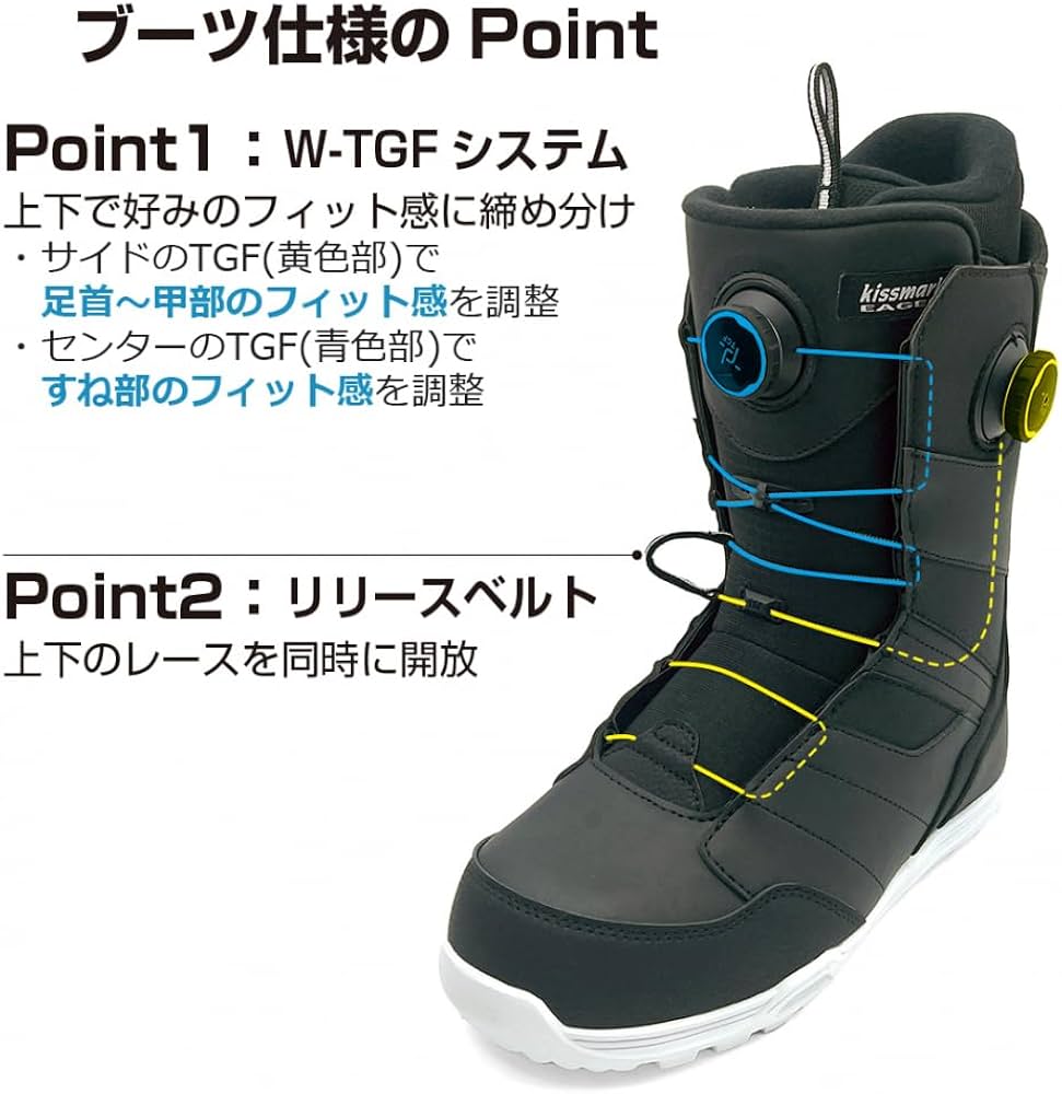 Amazon | kissmark(キスマーク) スノーボード ブーツ KM イーガー BK