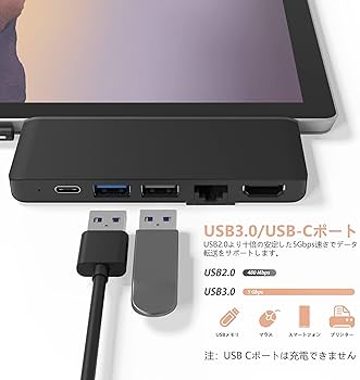 Amazon.co.jp: Surface Pro 7専用 USB 3.0 ハブ Bawanfa 6ポート付き