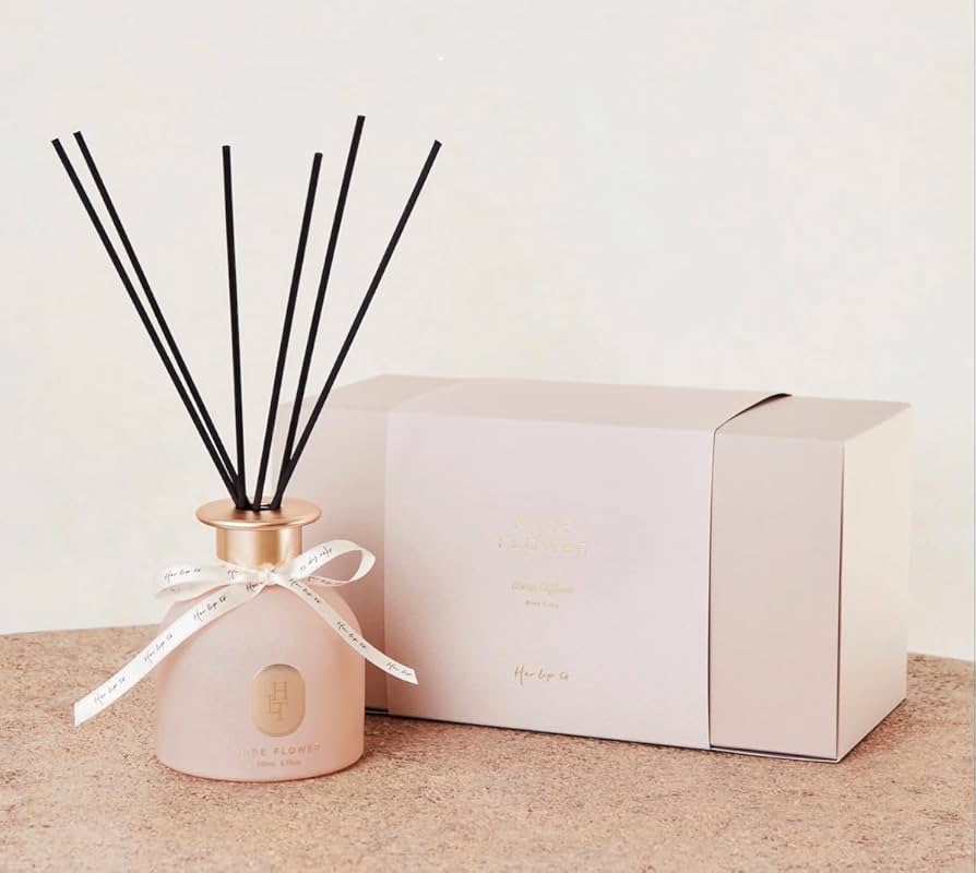 Amazon.co.jp: 【公式】 ハーリップトゥ (Her lip to BEAUTY) Room