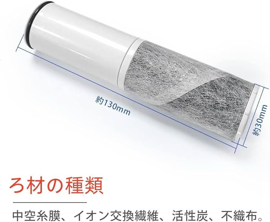 Amazon | [純正品] 翌日配達 ZSRJT002R12BC 交換用浄水器カートリッジ