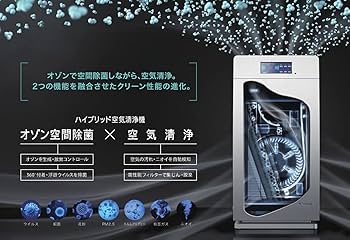 Amazon.co.jp: Kirala Air Aria Pro 空気清浄機 オゾン 除菌 キララ